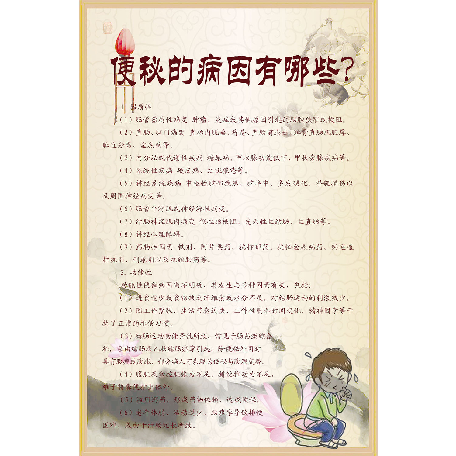 经常便秘的危害海报肠道调理中医美容养生广告宣传墙贴装饰海报