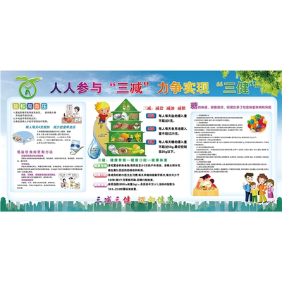 三减三健迈向健康海报展板三减三健从我做起墙贴纸健康营养角墙纸