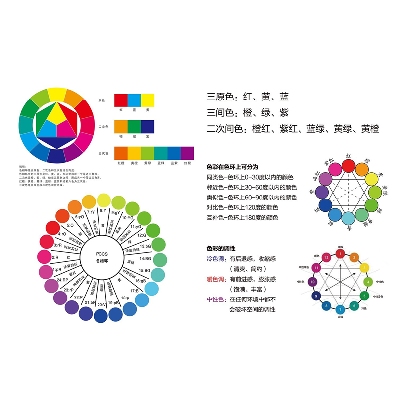 三原色环海报色彩知识色环图文贴纸色环三原色冷暖色讲解图色RGB,个性定制/设计服务/DIY,写真/海报印制,淘宝优惠券,粉丝福利购,淘宝优惠卷