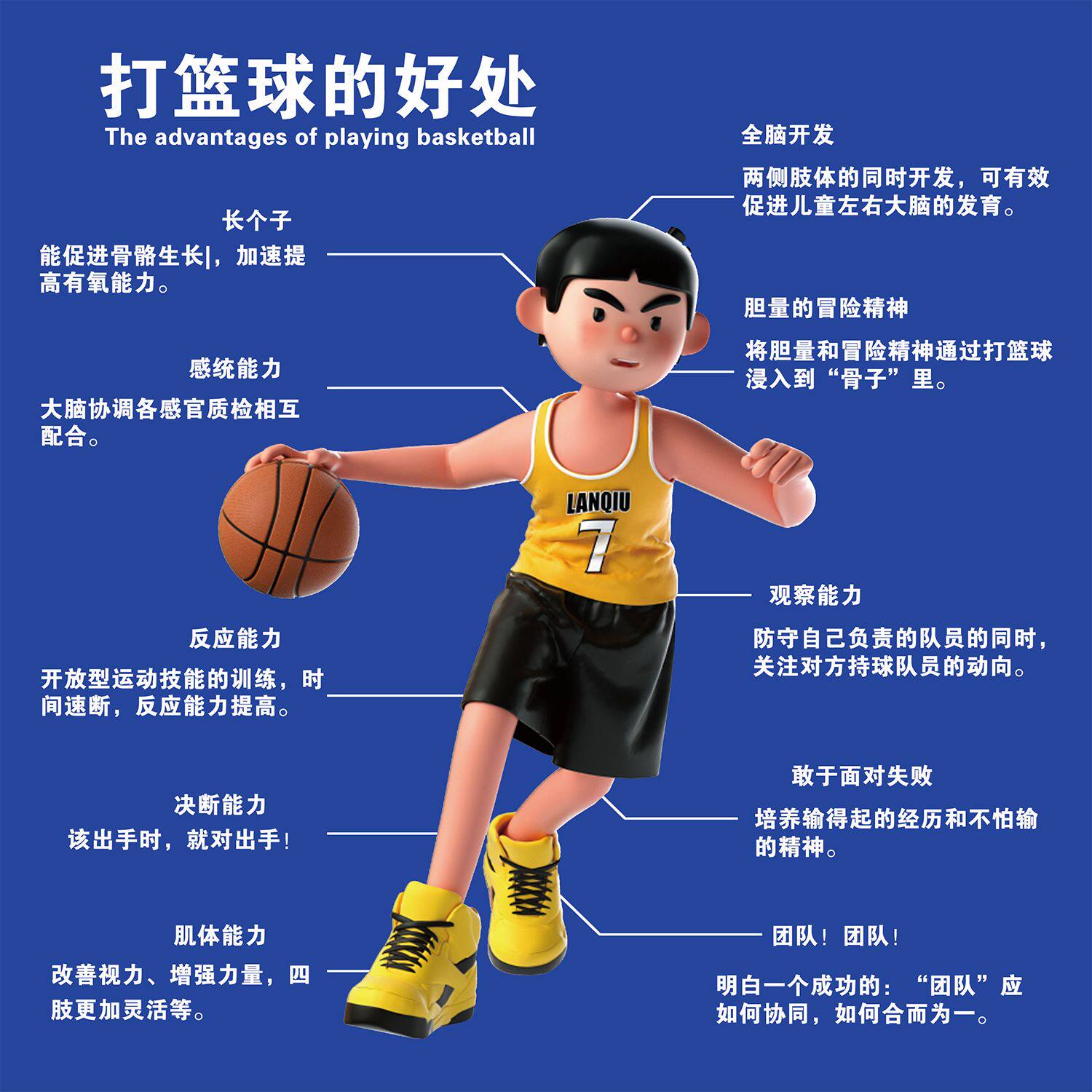 学校园中小学生儿童学习打篮球的好处墙挂图海报展板墙贴纸kt板