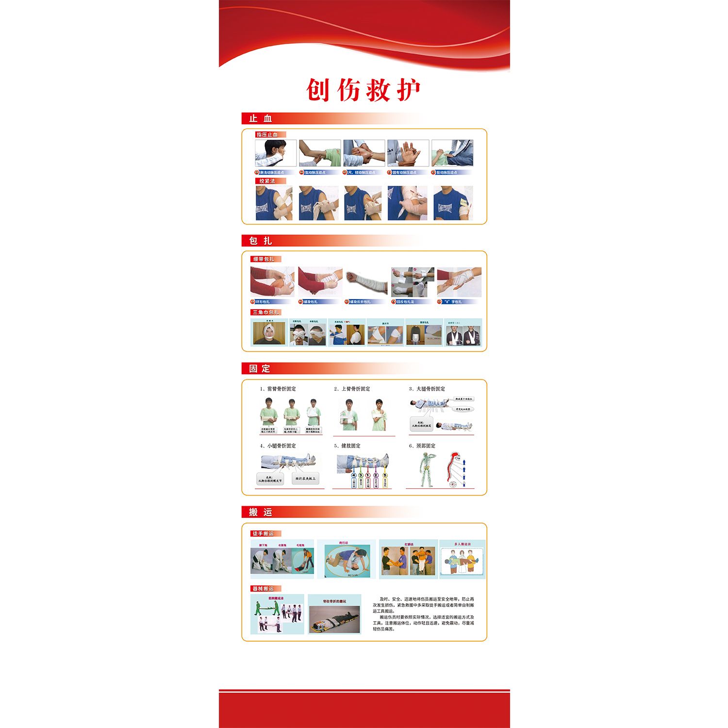 创伤包扎急救流程宣传海报心肺复苏挂图海姆立克急救法展板