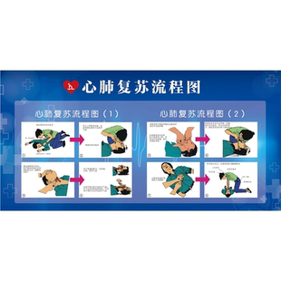 全民CPR心肺复苏术步骤示意知常识宣传贴纸挂图海报印制KT板