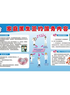 海报印制海报展板素材家庭医生签约服务内容海报宣传栏贴纸