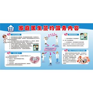 海报印制海报展板素材家庭医生签约服务内容海报宣传栏贴纸