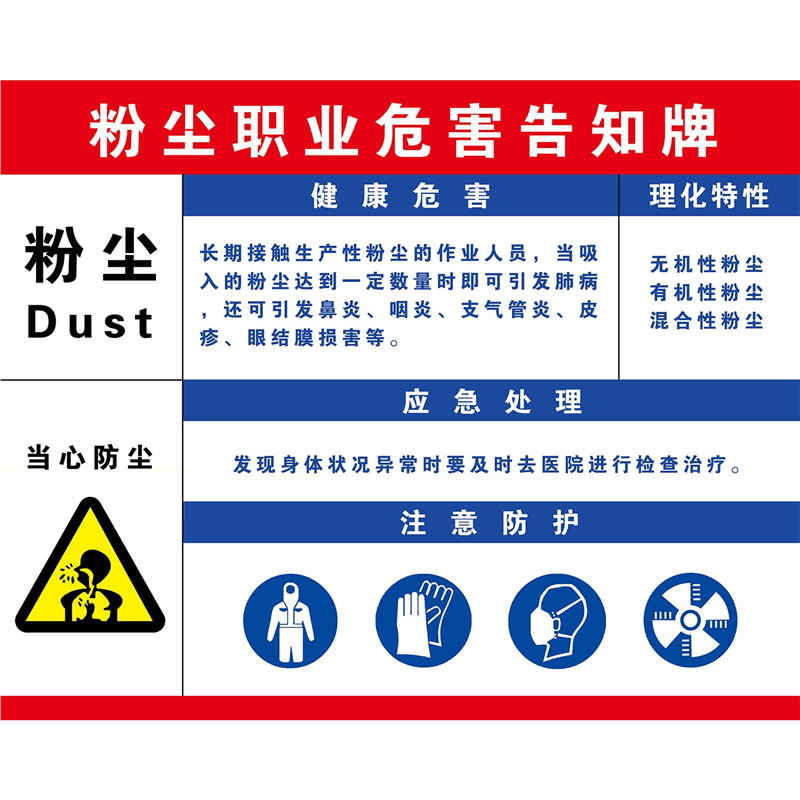 粉尘职业危害告知牌海报展板墙贴墙纸装饰画挂图KT板,个性定制/设计服务/DIY,写真/海报印制,淘宝优惠券,粉丝福利购,淘宝优惠卷