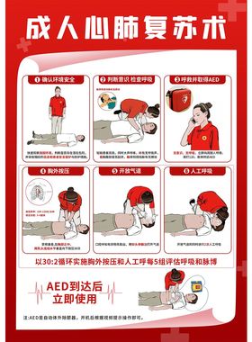 游泳求生心肺复苏安全制度标识海报贴纸定制印刷海报安全指示标