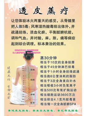 透皮蒸疗海报新款熏蒸养生馆贴纸跃莱透皮蒸疗海报装饰画中药蒸疗