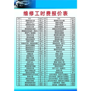 海报印制写真汽车4S店管理操作流程制度7维修工时费报价表