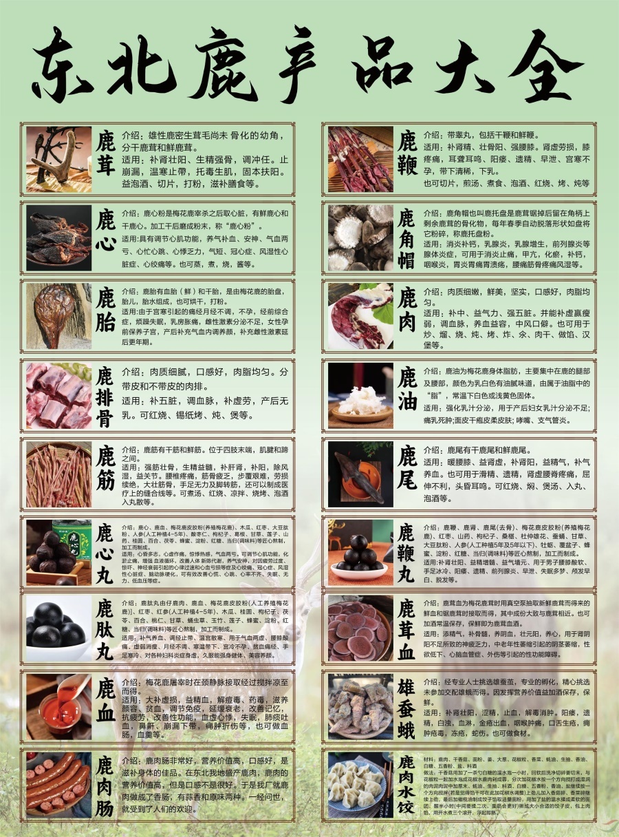 东北鹿产品大全海报KT板纯正鹿茸血健康源于自然梅花鹿茸鹿鞭鹿胎