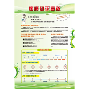 医院疼痛评估尺表提示标语挂画温馨提示牌病房疼痛评分表海报墙贴