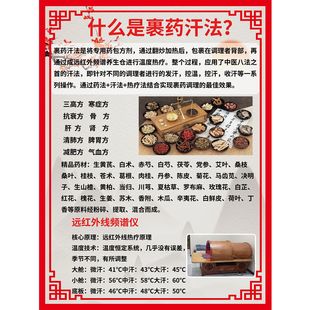 裹药汗法功效海报贴纸排寒湿挂图美容养生馆kt板湿寒体质百病之源