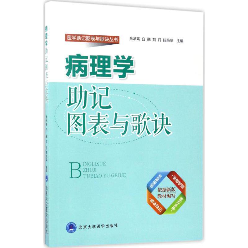 正版病理学记图表与歌诀