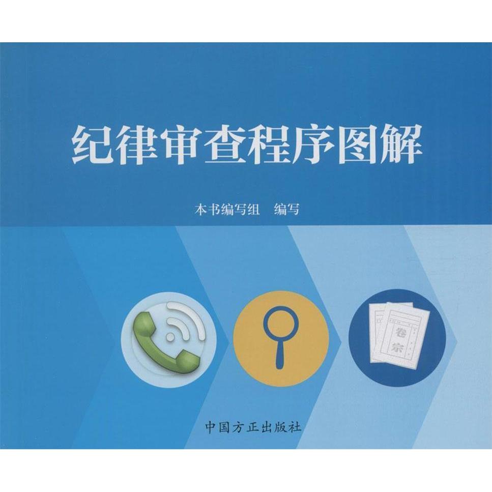 正版纪律审查程序图解