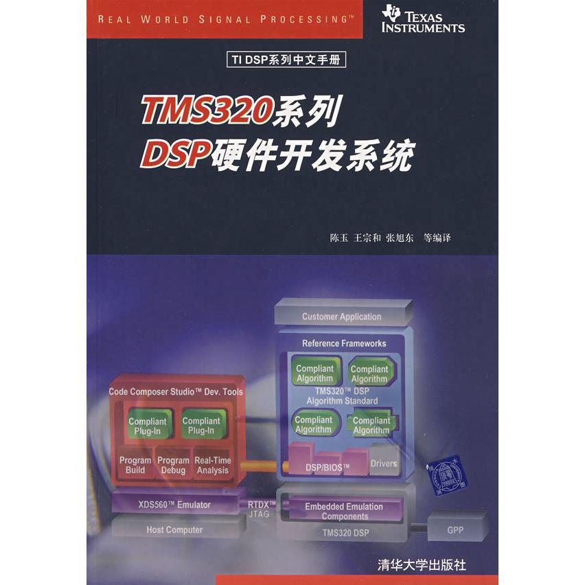 正版TMS320系列DSP硬件开发系统