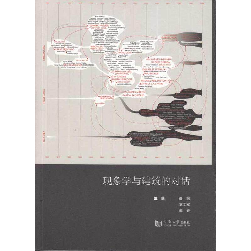 正版现象学与建筑的对话