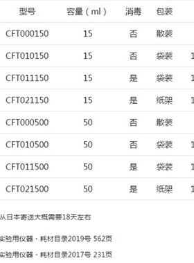 ASONE亚速旺实验室用品耗材设备工具离心管 微量管TUOBE CFT01015