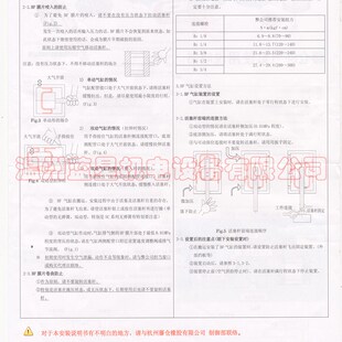 1J6 FCS 藤仓FUJIKURA低摩擦气缸FCS