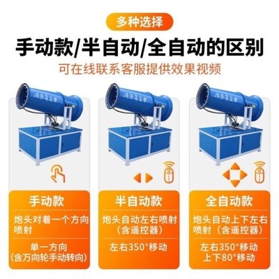 车载厂家直销1.5kw3kw4kw7.5kAw5.5kw11kw洒水高射程喷雾机升级款