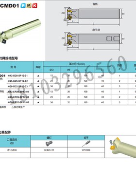 株洲倒角铣刀杆CMZ01-012/025/032-G20/G25/G32-SPS12-01/02/03