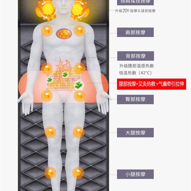 多功能电动按器床垫靠垫颈部揉捏H按加热震动草热敷保健器材