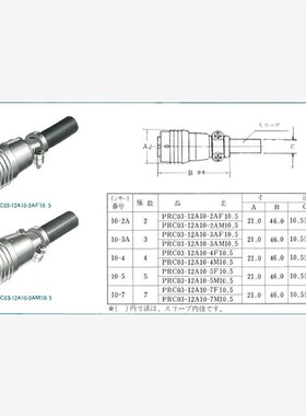 现货TMW多治见连接j器PRC03-12A10-5F10.5母头TAJIMI插头03-12-10