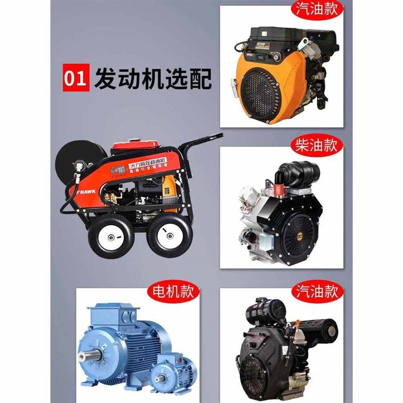 高压管道疏通清洗机喷头老鼠头疏通清洗物业饭S店市政管道大流量