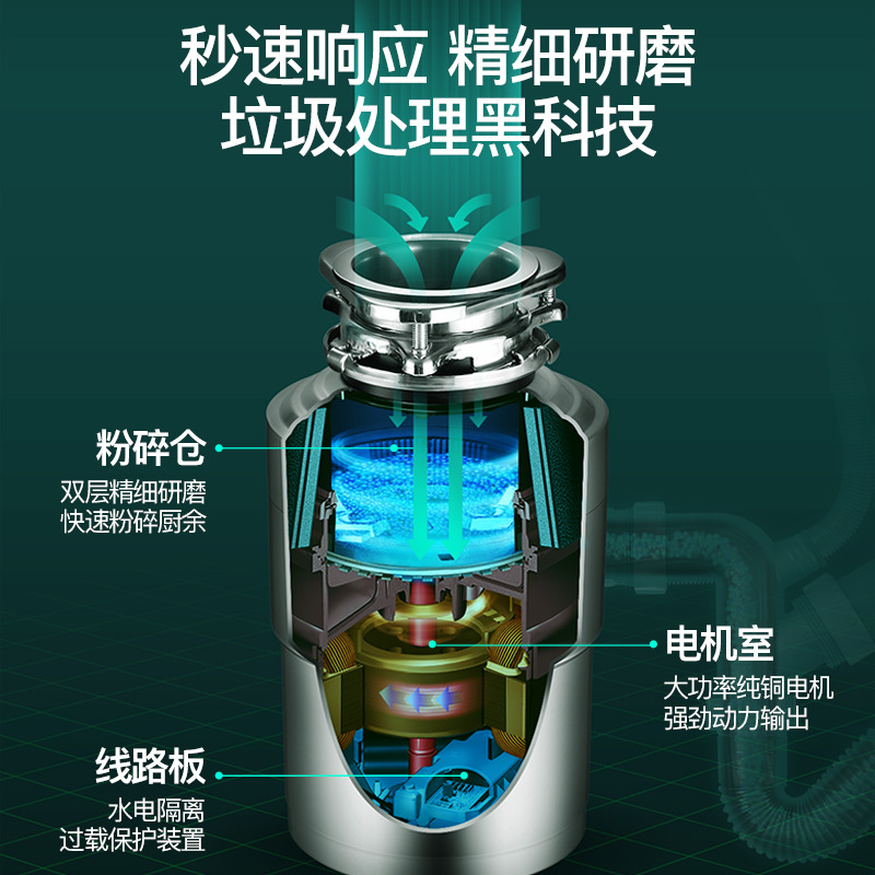 家用厨房垃圾处理器食物垃圾处理A机800瓦大功率双层增压精细研磨