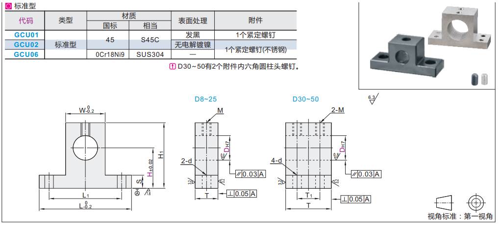 加厚T形导向轴支座标准型GCU01-D10-H15GCU02-D13-H25GCU06-D20-H