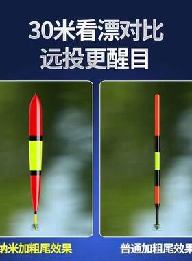 加粗纳米浅水粗尾鲫鱼远投鱼漂高灵敏醒目鲤鱼老年近视浮漂钓鱼