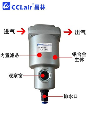 新款AFF2c50-03除臭D过滤器AMF350-04主管450-06/550-10/650-14/8