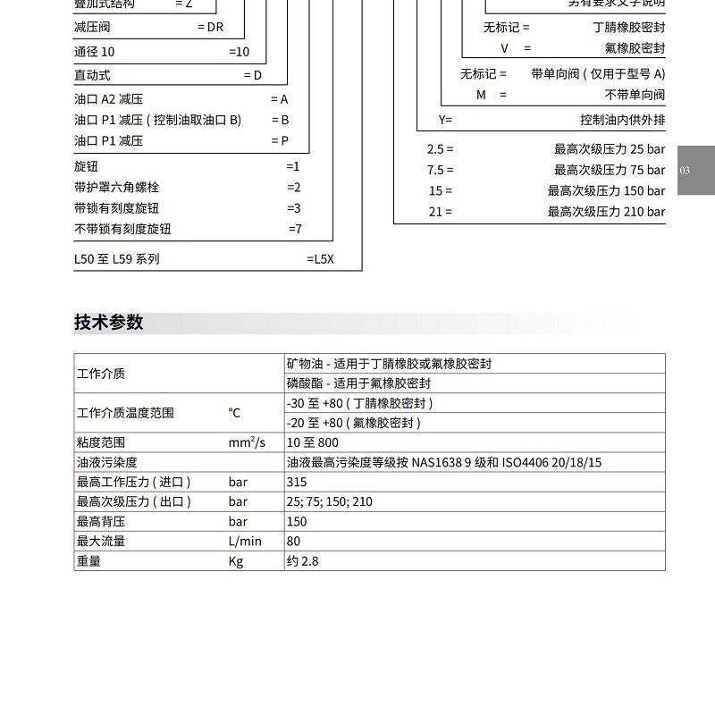 SHLIXIN上海立新减压阀ZDR10DA3-L5X/2.5Y 7.5Y 1P5Y 21Y ZDR10DA