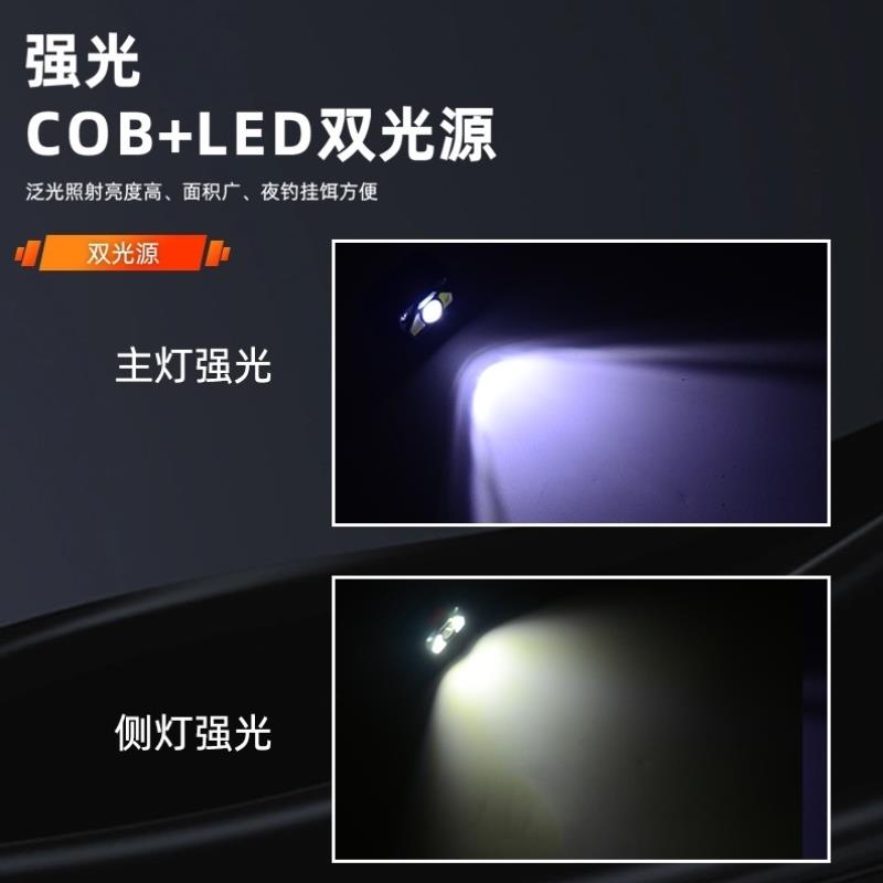 智能感应头灯长续航锂电充电红光户外钓鱼专用头戴式电筒