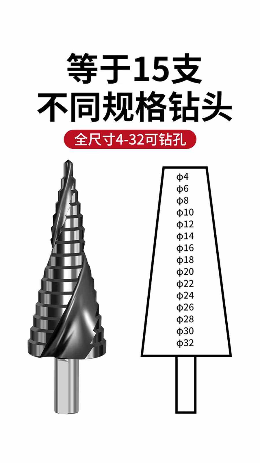 锥形开孔器图片,开孔器图片_文秘苑图库