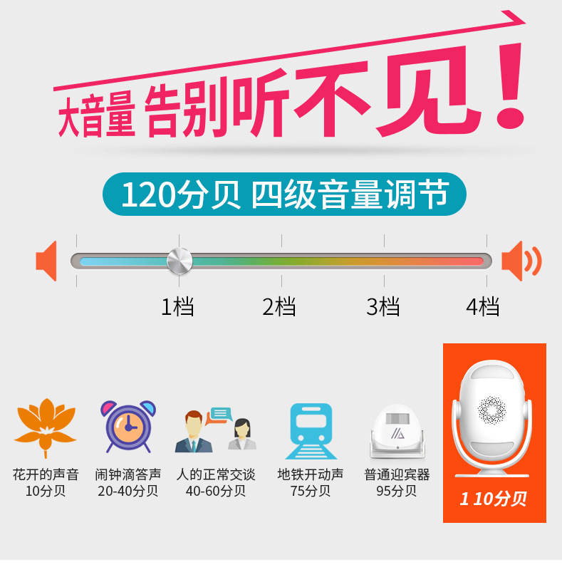 双向门铃欢迎光临智能迎宾器红外感应器店铺进出门语音播报提示器
