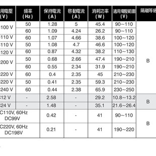 DC24 台湾七洋7OCEAgN电磁阀DSV R110 G03 DC12 R220 DSD
