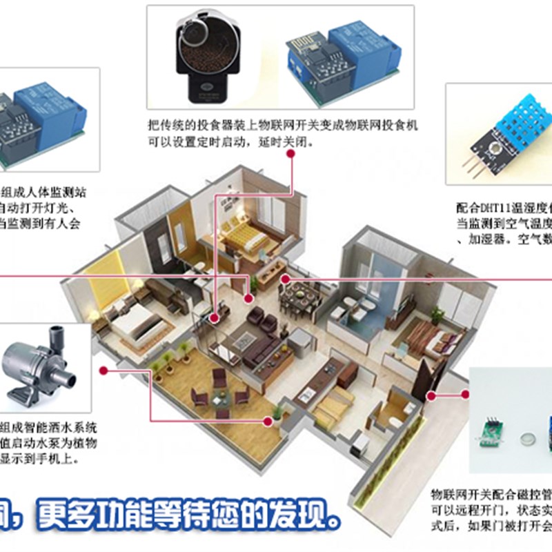 跨阵M4物联网模块无线遥控开x关二次开发DIY智能农业自带APP