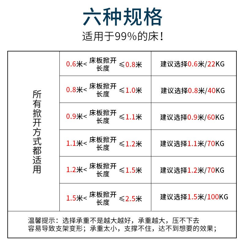 榻榻米床撑双人床架液压缓冲气撑杆气G压杆储物床举升器床用支撑