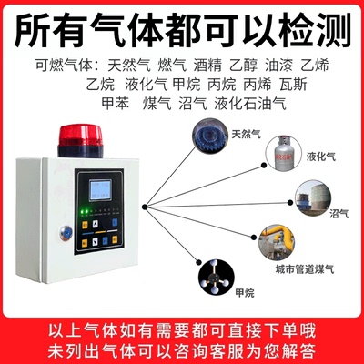 热销加油站无线可燃气体探测报警器工业喷漆房氧气一氧化碳氨气检