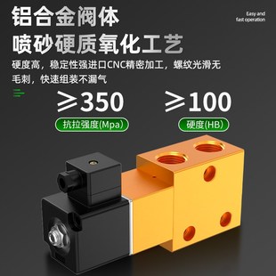 二位三通自动换向安全高压电磁阀YH23JD-08/1P5吹瓶器专用35斤耐