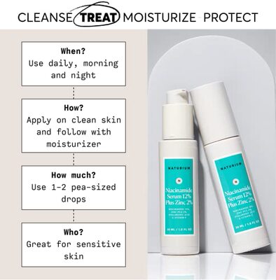 新品Naturium Niacinamide Face Serum 12%J Plus Zinc 2%  Hyalu