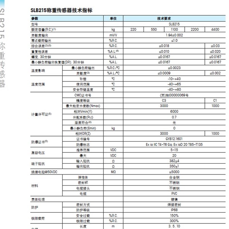 现货供应梅特勒托利j多SLB215-220/550/1.1/2.2/4.4t传感器