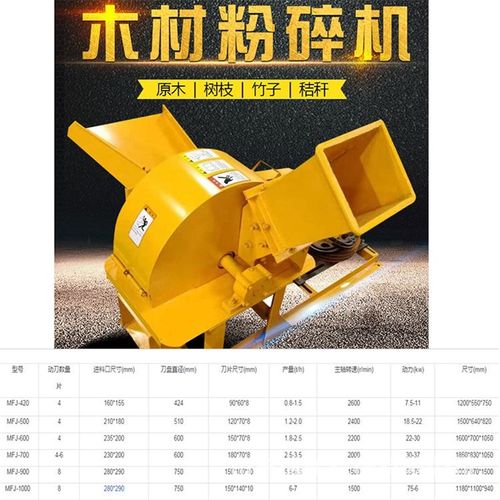 小型木材树枝粉碎机移动式大型果园园I林绿化家用秸秆碎枝机灵活