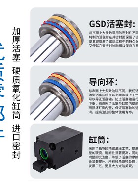 工装压紧油缸RLKA杠杆油m缸CHLC-32/25/40/50/63 M/MF/FA/FAM/FAT