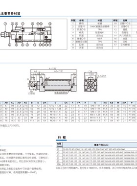 SC标准拉杆式气缸SC32/40/50/60/80/100/125X25X50XS75X100X200-S
