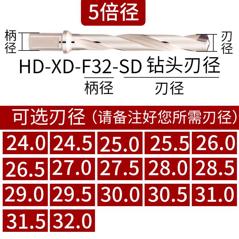 新款U钻加长暴力钻舍弃式内冷钻头皇冠钻高速铲钻刀杆深孔钻包邮