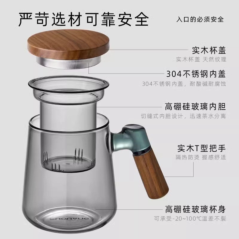 德国泡茶杯男款茶水分离杯办公室个人专用K玻璃杯带把手家用水杯