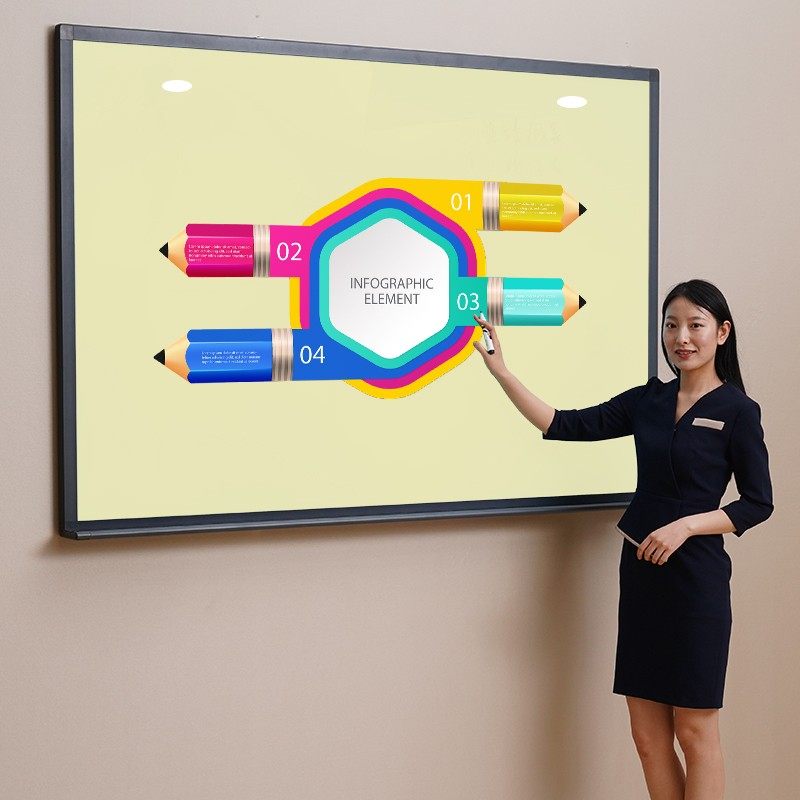 磁性钢化玻璃白板挂式q办公室会议写字板教学培训铝合金边框挂墙,文具电教/文化用品/商务用品,白板,淘宝优惠券,粉丝福利购,淘宝优惠卷