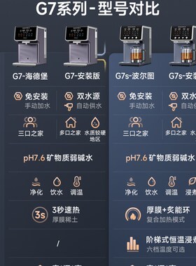 碧云泉新G7Sh弱碱净水器台式家用加热直饮水煮茶艺机养生反渗透