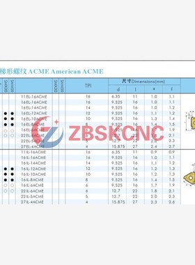新款螺纹刀片美制爱克母2n9度T型螺纹16ER/IR 6/8/10ACME SMX3包