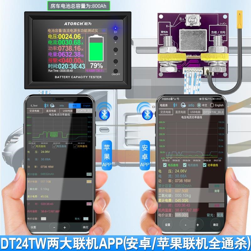 炬为房车电压电i流电量显示表改装电动车容量蓄锂电池百分比库仑